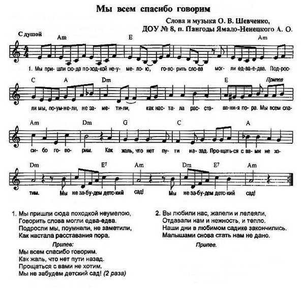 Песни о детском саде, воспитательнице, выпускном из сада. ноты, плюсовка, минусовка бесплатно