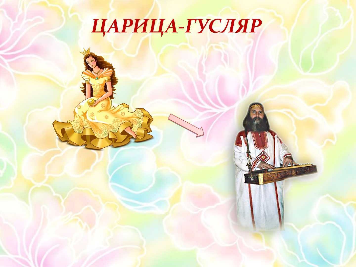 Урок 8: сказка о мёртвой царевне - 100urokov.ru