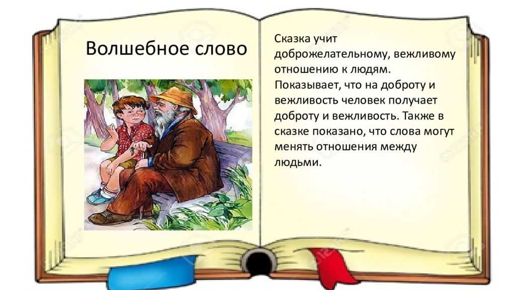 Олимпиада по литературе на учи.ру 1-4 классы 2021 октябрь