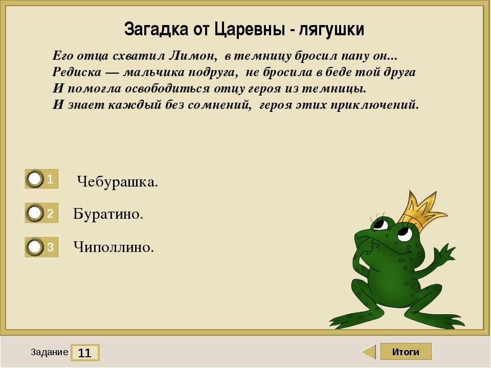 Читательский дневник «алёнушкины сказки» дмитрия мамина-сибиряка