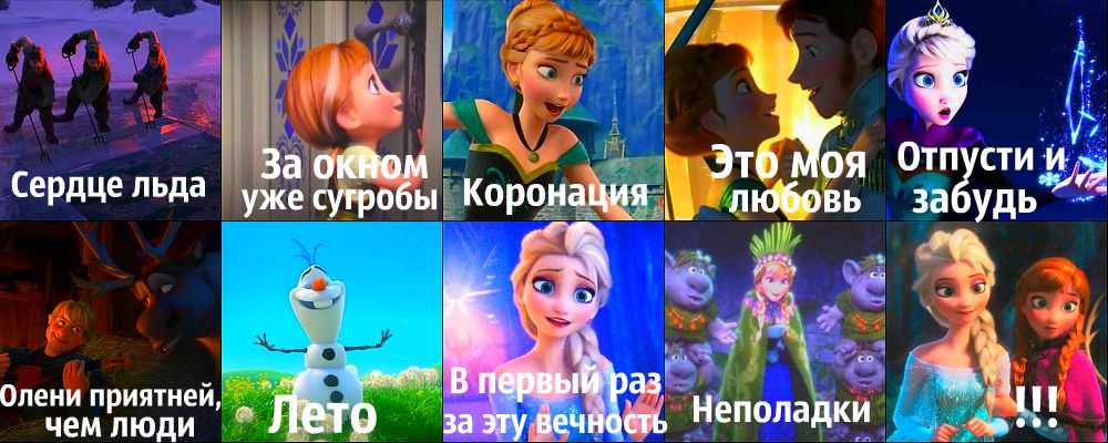 Песни из мультфильма «холодное сердце 2»