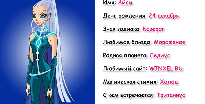 Персонажи из мультфильма "винкс", как их зовут? - полезная информация для всех