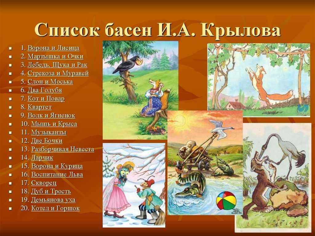 Басни крылова, полный список по алфавиту, удобный поиск, читать басни онлайн