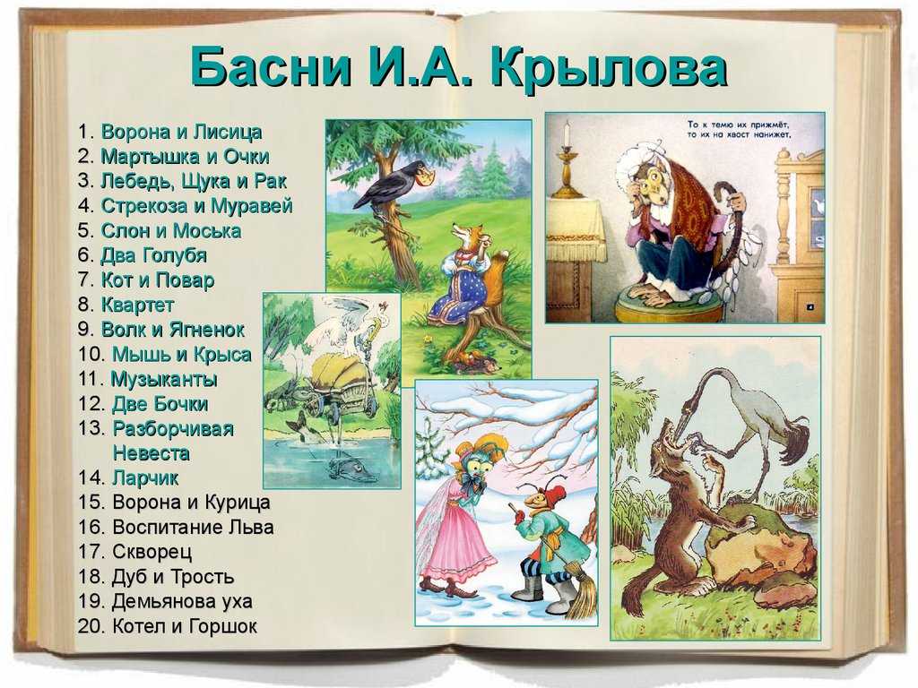 Басни крылова книги картинки