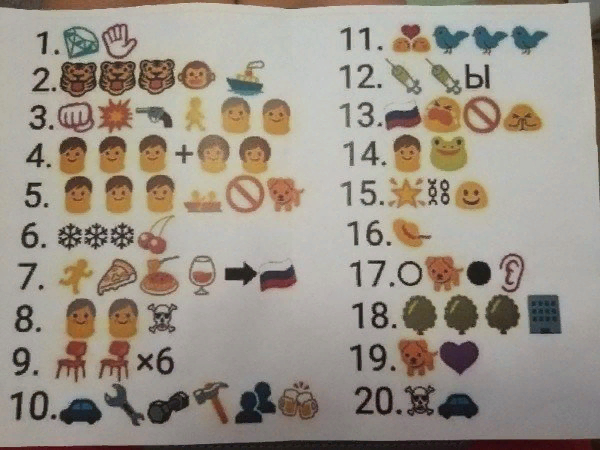 Ответы на советские фильмы по смайликам