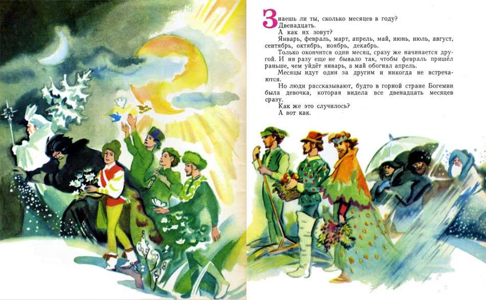 Сказка двенадцать месяцев - самуил маршак