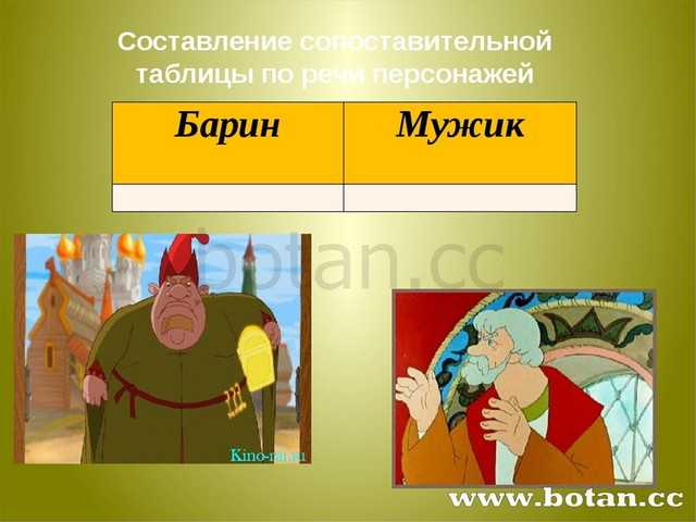 Русская народная сказка