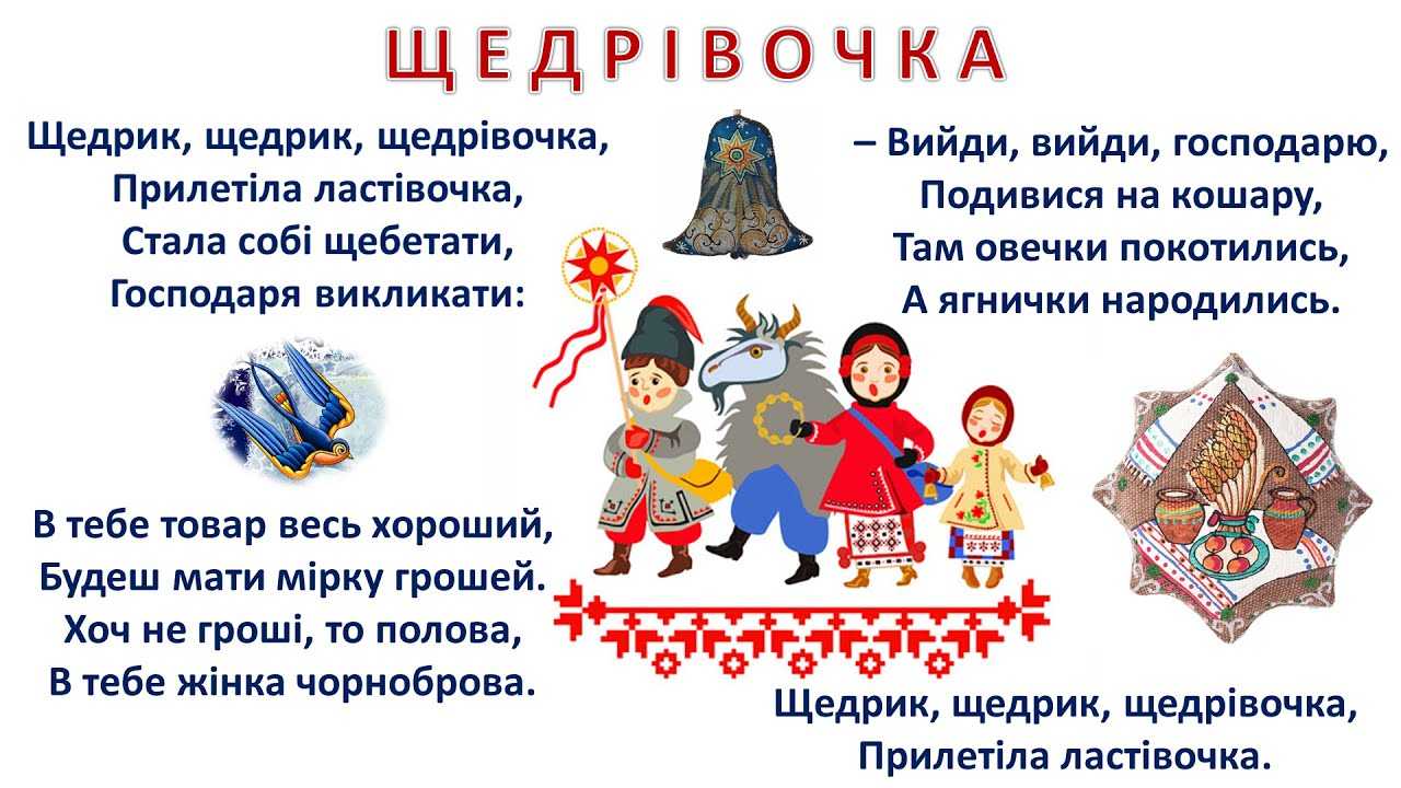 Щедрик на английском слушать. Щедрик. Щедрівочка. Щедривочка. Щедрик слова.