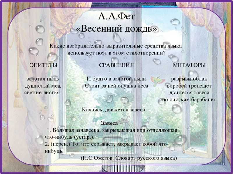 «вечер» анализ стихотворения фета по плану кратко – эпитеты, рифма, композиция, стихотворный размер
