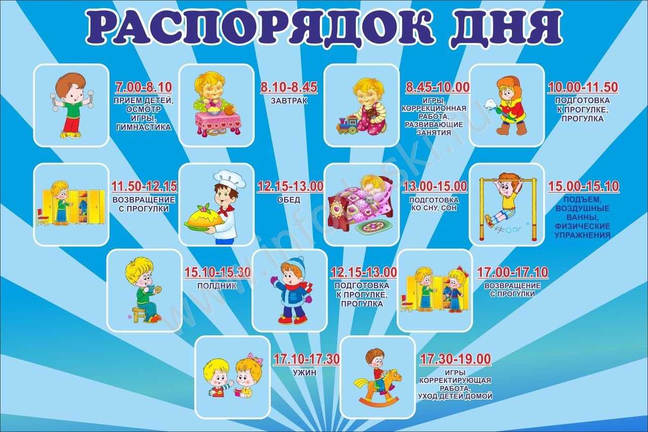 Режим дня школьника: как составить, картинки, шаблон