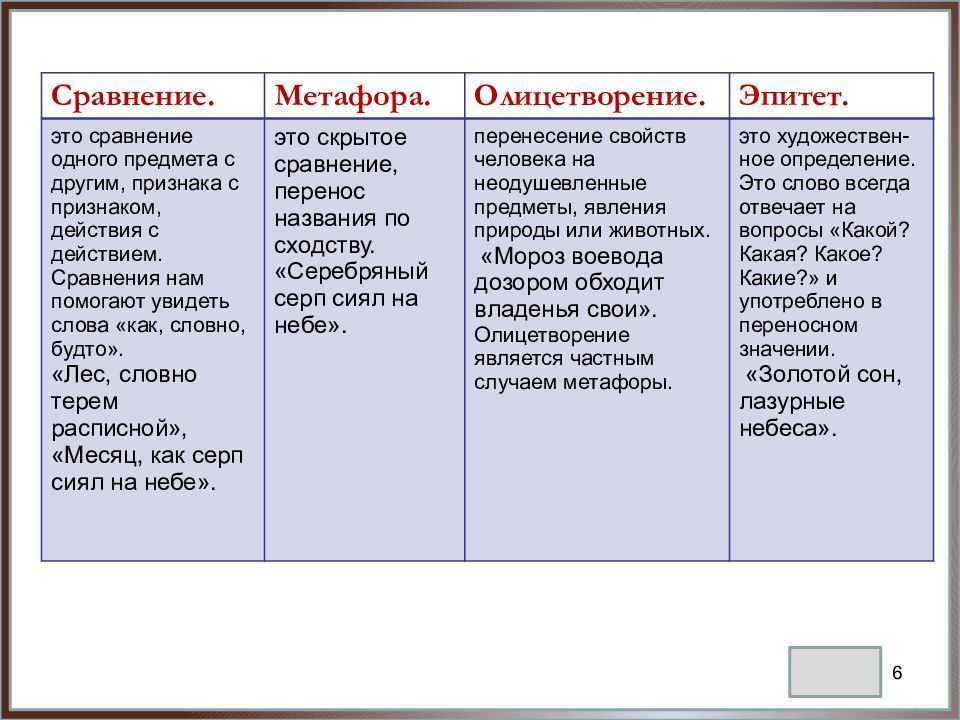 Антон чехов ★ налим читать книгу онлайн бесплатно