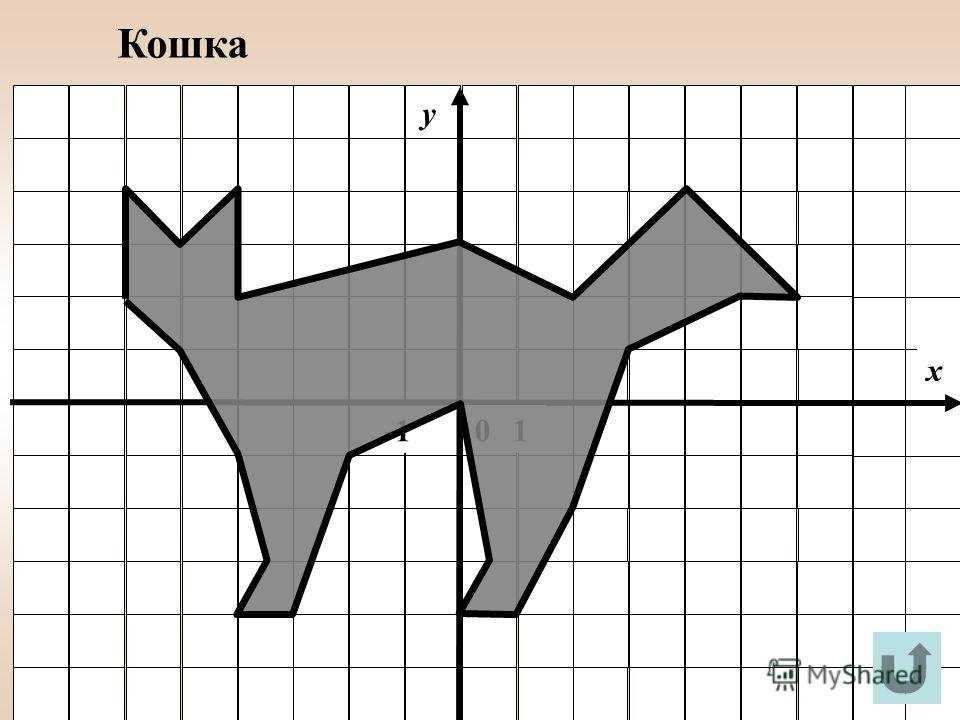 Раскраски Якорь – сборник изображений предмета в виде двустороннего крюка Скачайте или распечатайте раскраски Якорь для детей, которые мы предлагаем вам совершенно бесплатно