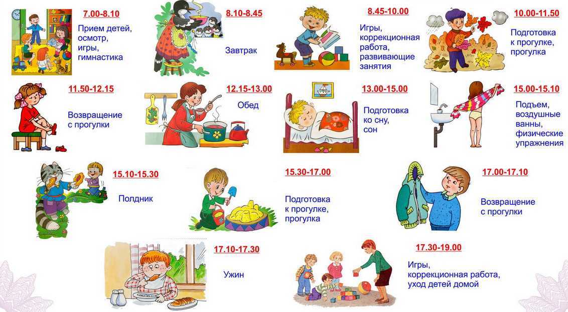 Карточки распорядок дня – “режим дня” – красивые картинки для детей для детского сада, скачать – всё о детях – беременность, воспитание, уроки для детей