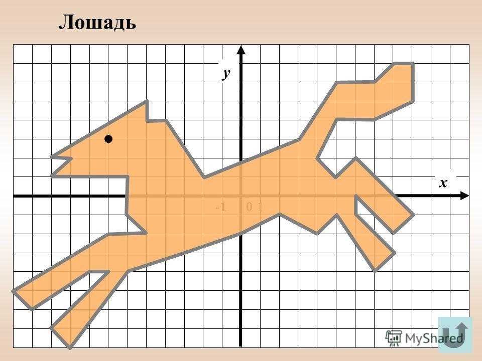 Раскраски Якорь – сборник изображений предмета в виде двустороннего крюка Скачайте или распечатайте раскраски Якорь для детей, которые мы предлагаем вам совершенно бесплатно