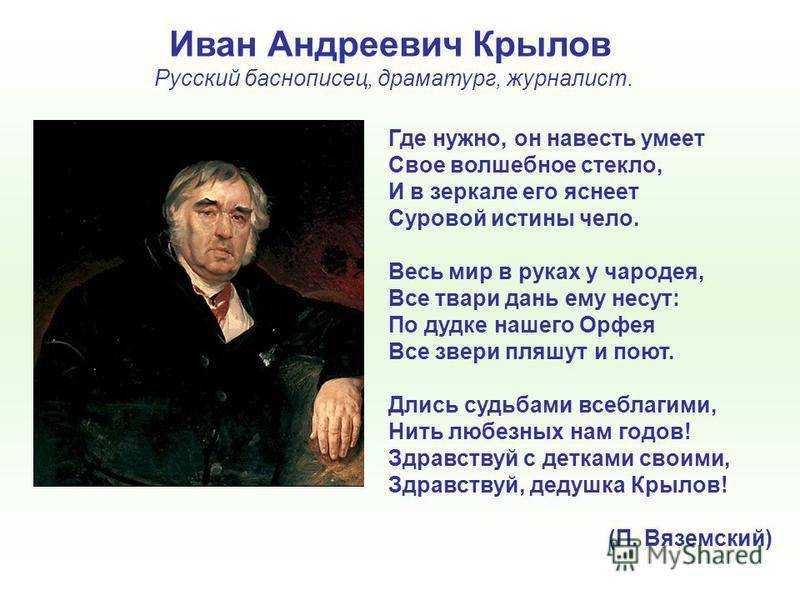 Басни крылова