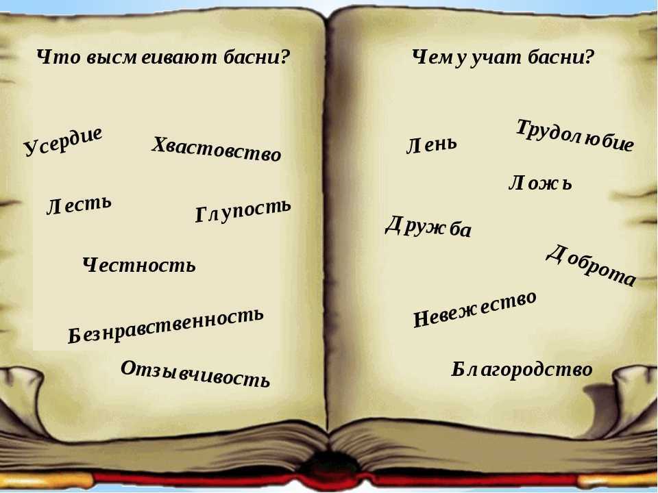 Короткие и легкие басни крылова, которые быстро учатся для детей и взрослых, 1-6 класса | читать и учить басни крылова
