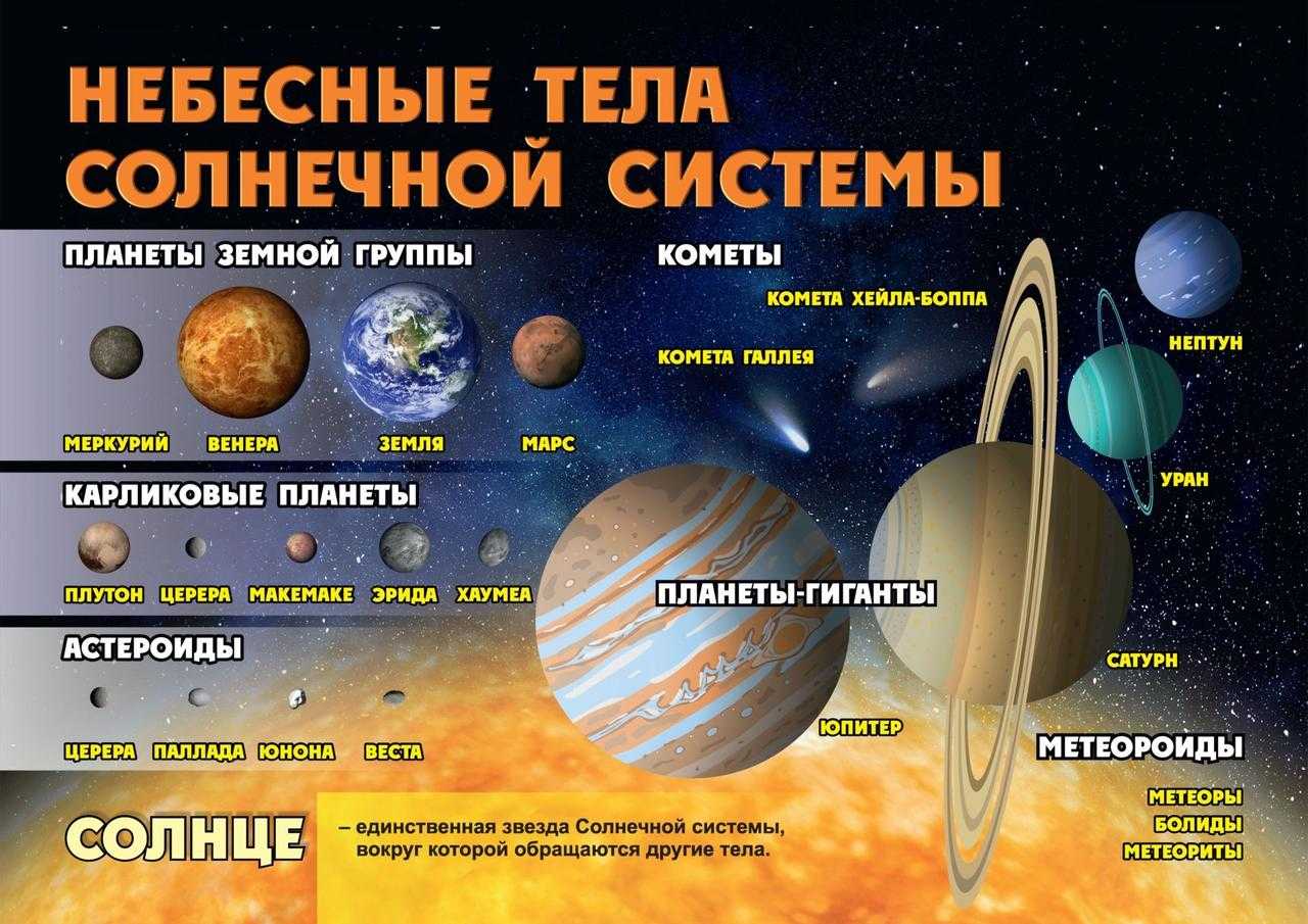 Раскраски Италия – это путешествие в яркую солнечную страну, которая находится в Южной Европе Выберите понравившиеся раскраски Италии и бесплатно распечатайте их в формате А4