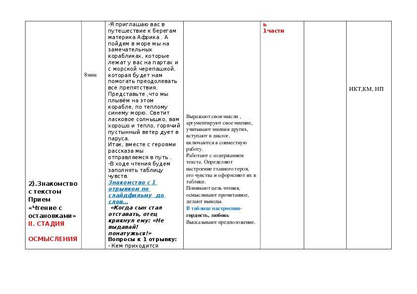 Классы краткое содержание толстой 7 класс