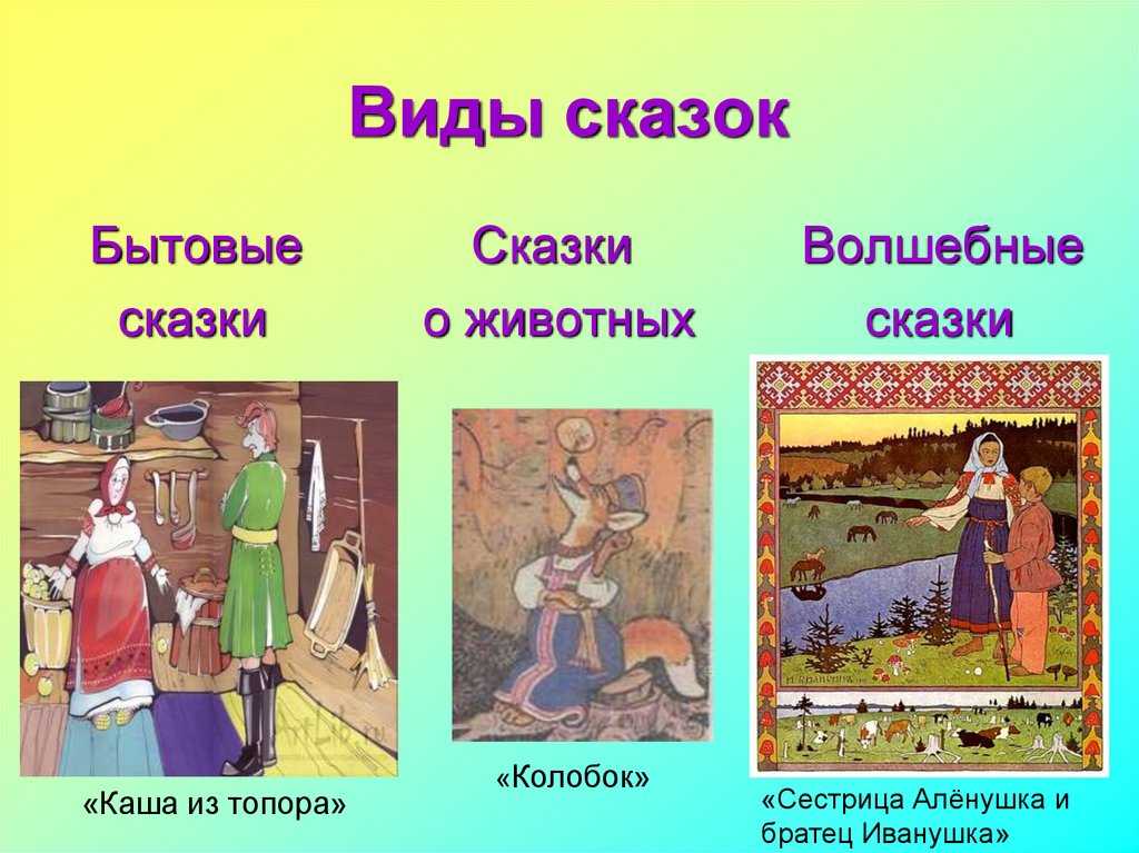 Сказка: ведьма и солнцева сестра