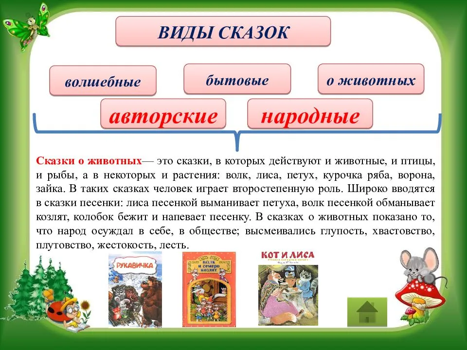 К какой теме относится сказка. Типы сказок. Сказка. Сказки определение и виды. Виды народных сказок.