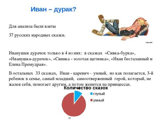 Особенности волшебной сказки. «сказка о финисте ясном соколе»