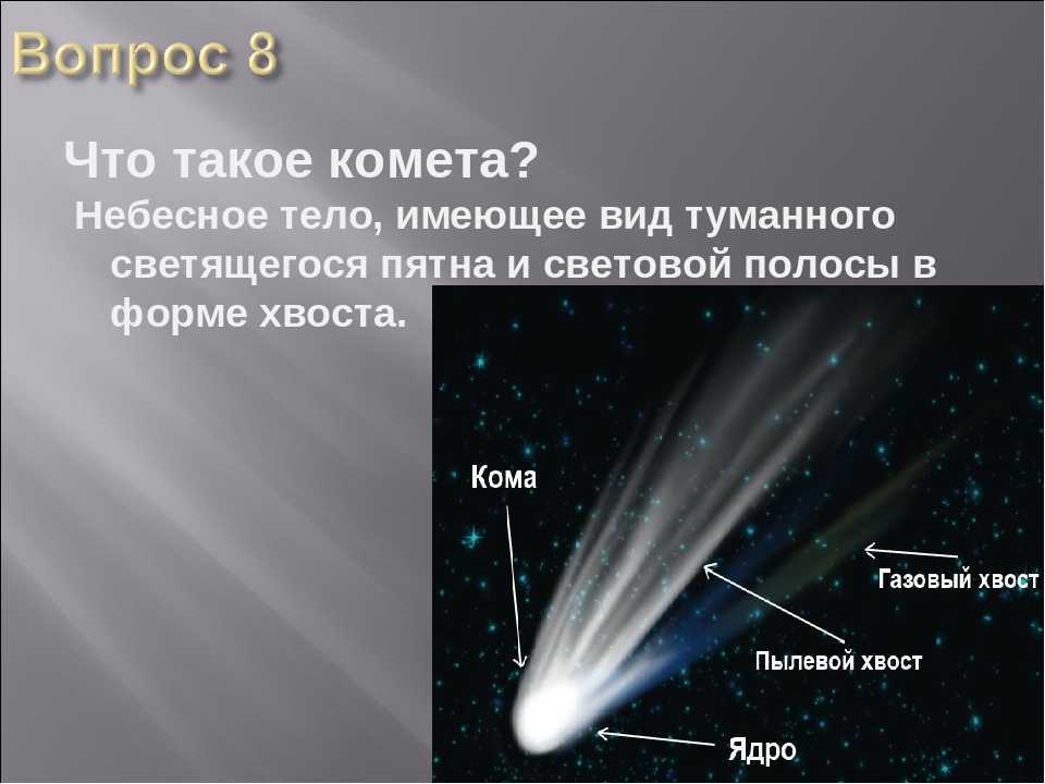 Доклад на тему кометы сообщение (описание для детей)
