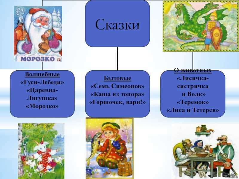 Вор (2)