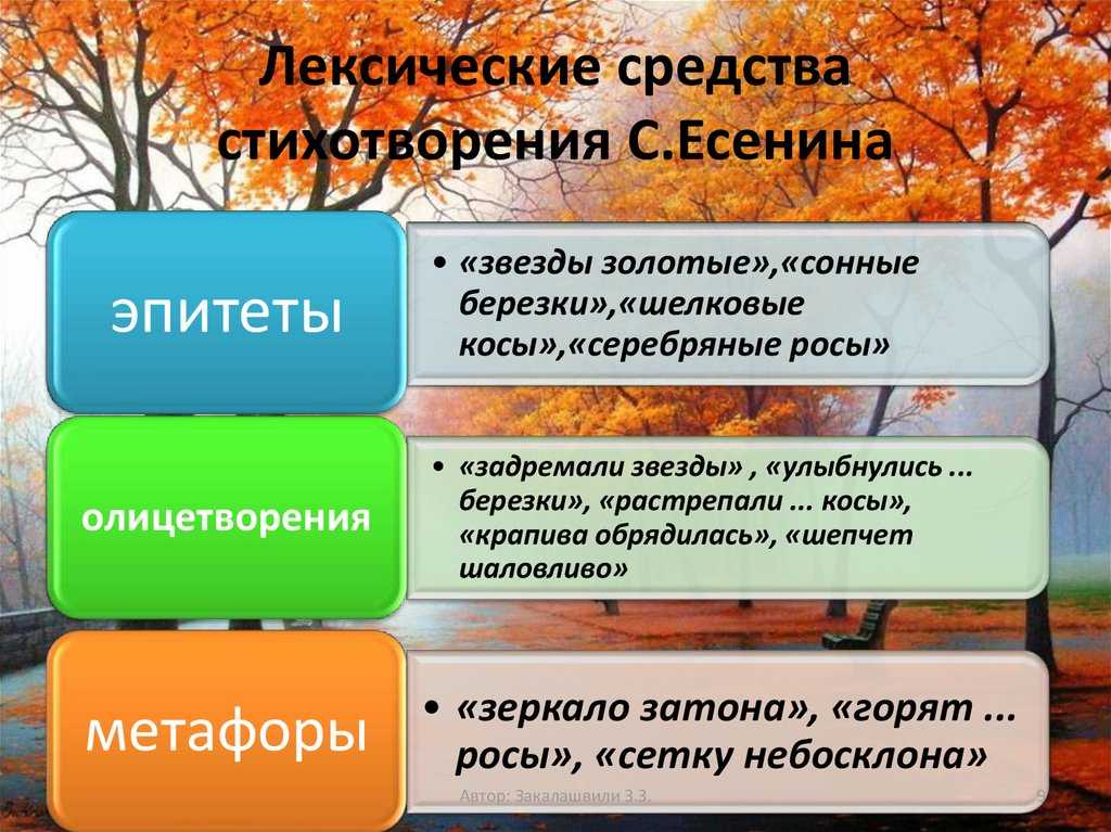 Чехов - налим