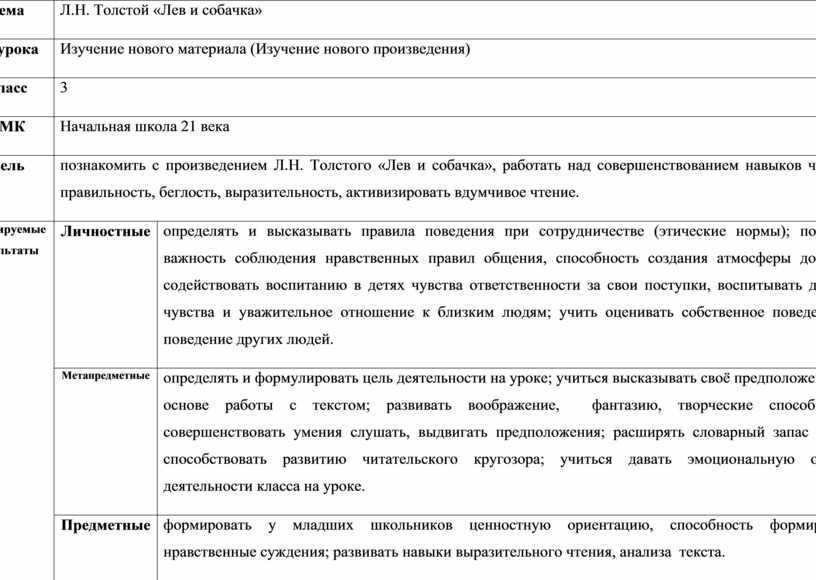 Л.н. толстой «лев и собачка»-  краткий анализ произведения | литерагуру
