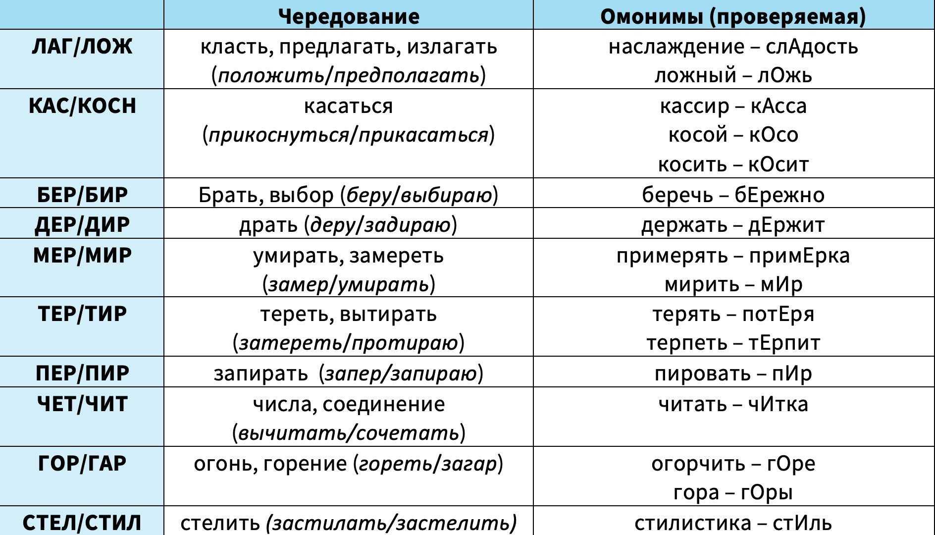 Рассказы льва толстого для детей