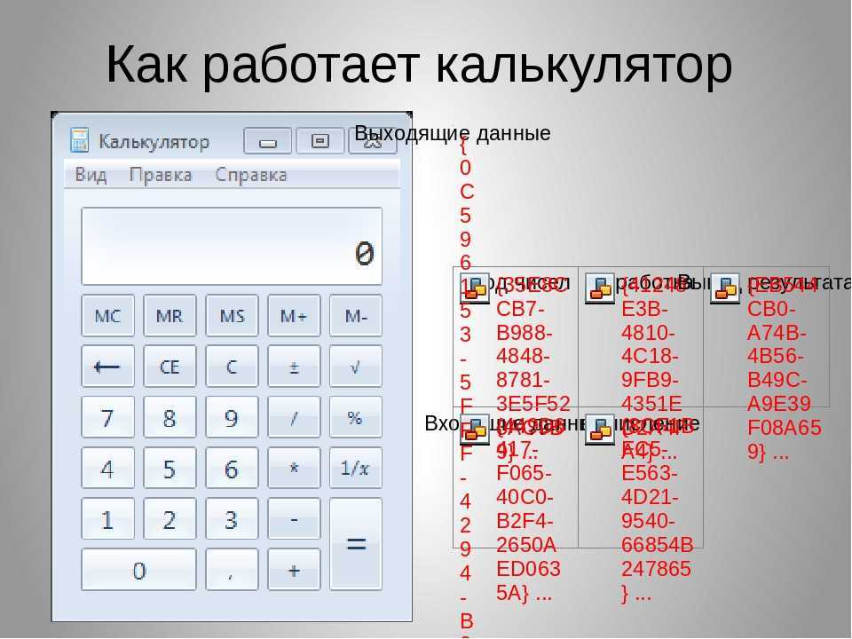 Как распечатать большую картинку на нескольких листах а4 на обычном принтере через программы и онлайн