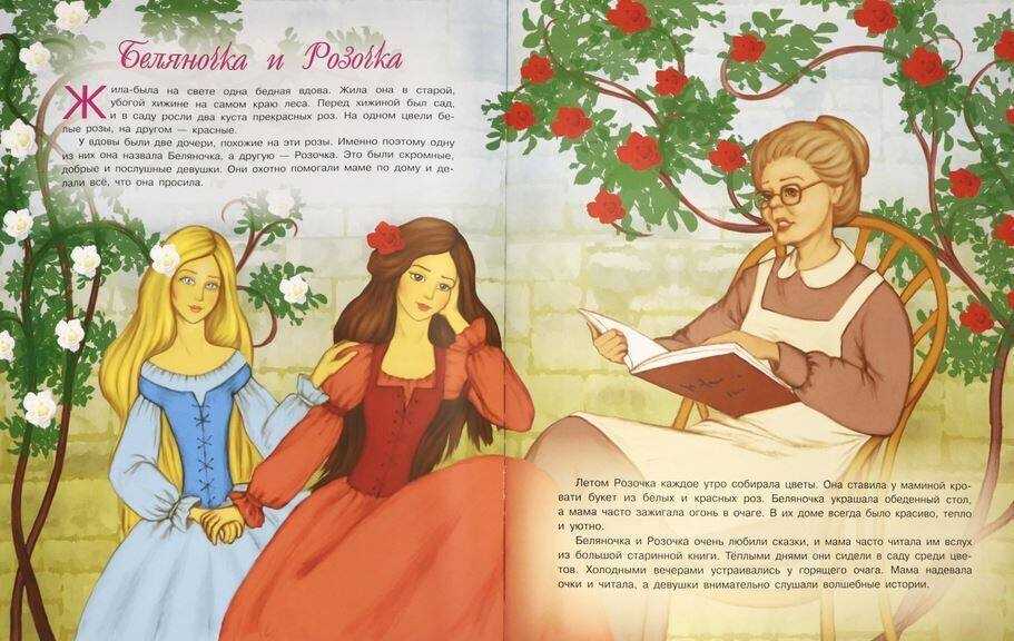 Самые любимые и известные сказки братьев гримм (с описанием)